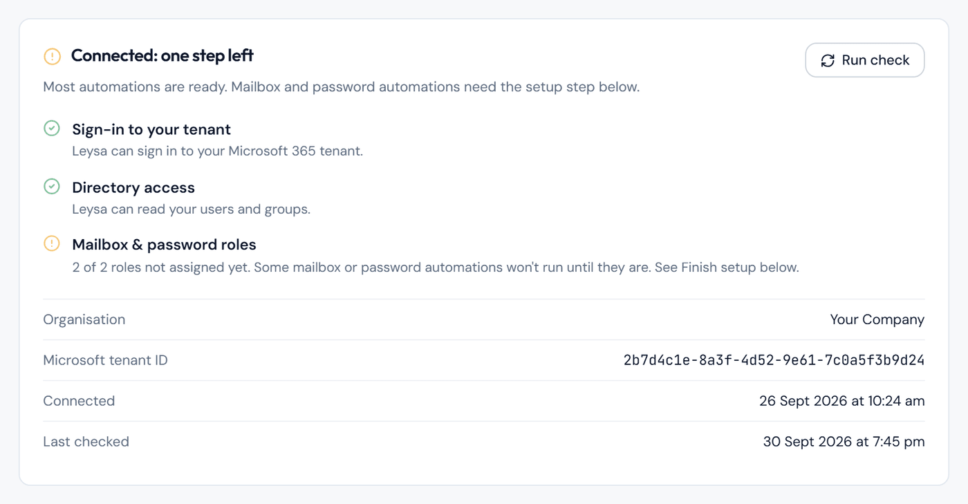 The connection check on the Microsoft 365 page in Leysa, with ticks for sign-in and directory access and a warning for mailbox and password roles
