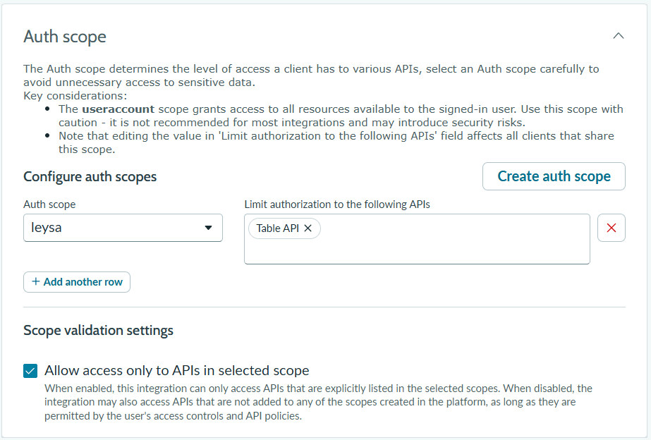 The Auth scope section of the Leysa integration, with the leysa scope limited to the Table API and Allow access only to APIs in selected scope ticked