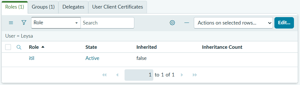 The Roles tab of the Leysa user in ServiceNow, showing the itil role, Active and not inherited